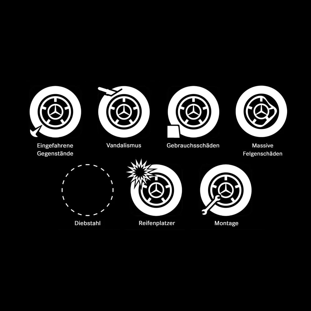 reifen-und-komplettschadenschutz reifen-und-komplettschadenschutz