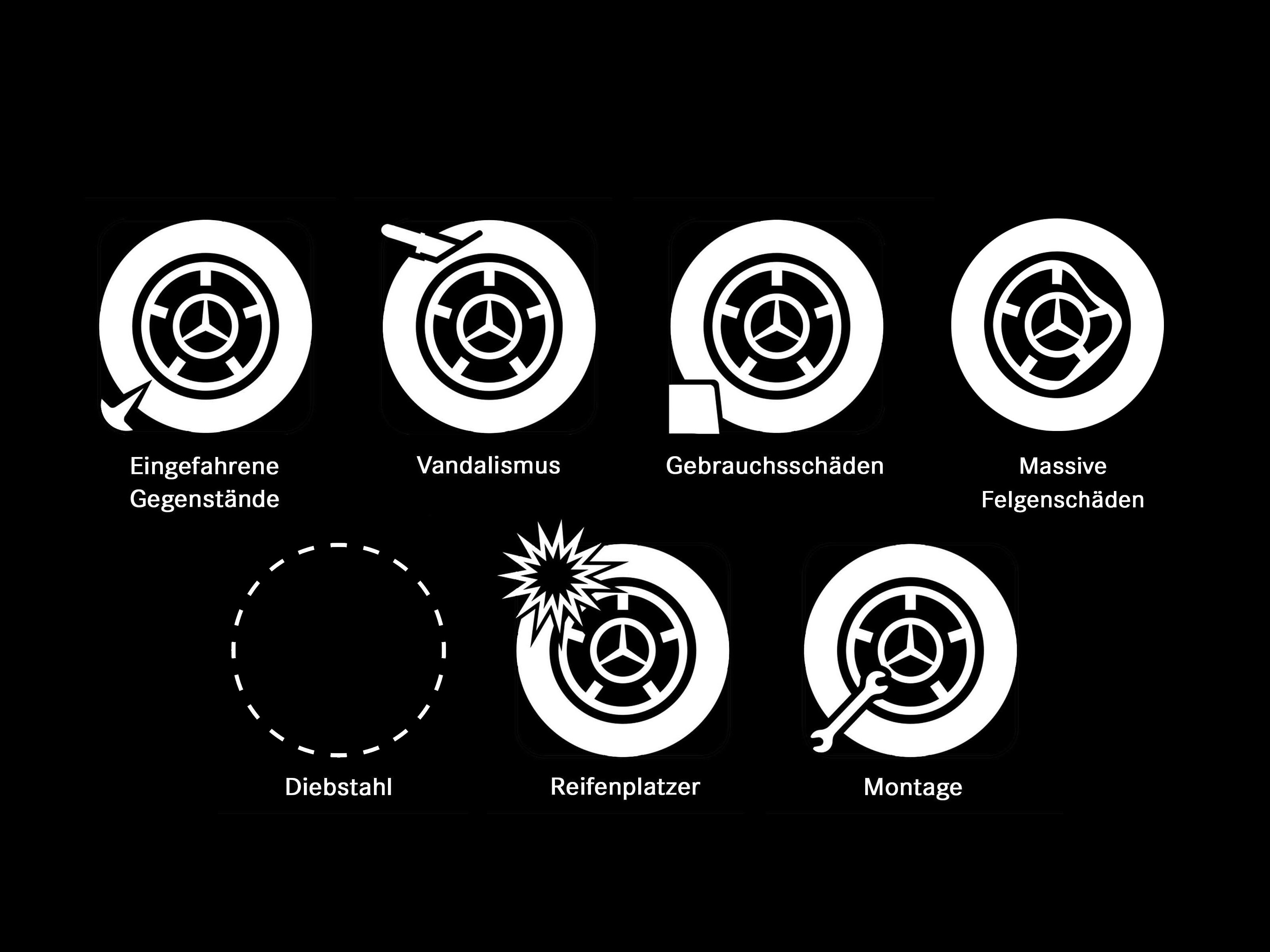 Ein einzelner Reifen auf schwarzem Grund.