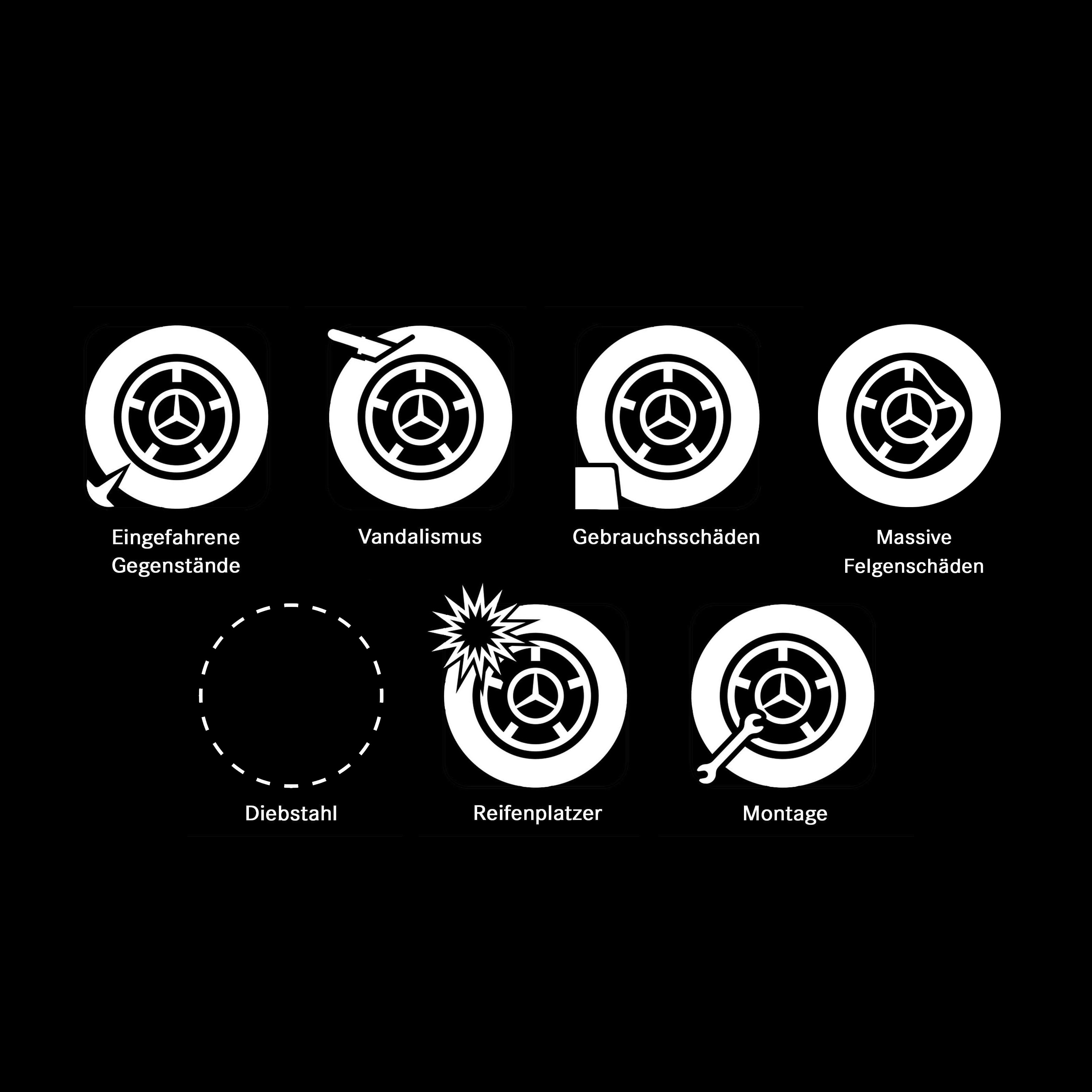 Komplettradschutz | Mercedes-Benz Transporter. Ein einzelner Reifen auf schwarzem Grund.