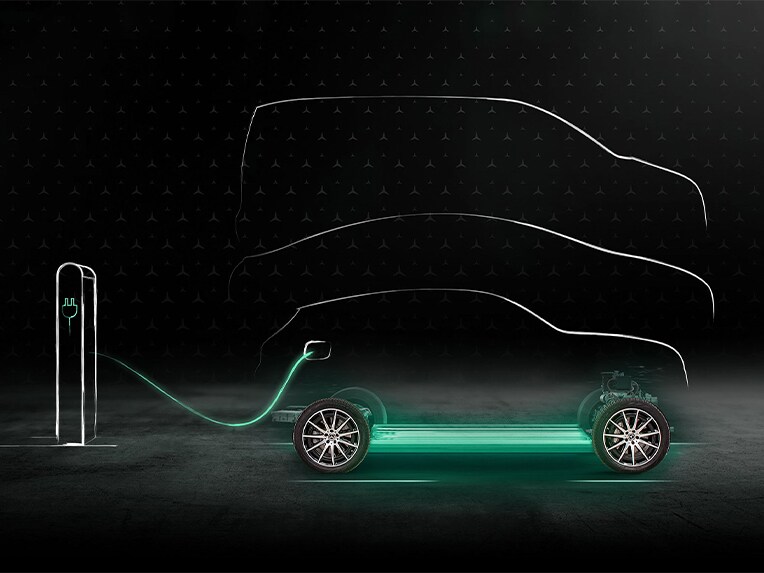 Green Charging für den neuen vollelektrischen Mercedes-Benz CLA.
