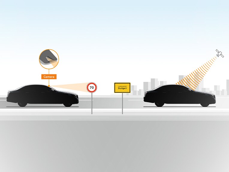 Der aktive Geschwindigkeitslimit-Assistent im Mercedes-Benz CLS.