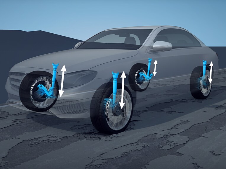 Eine Veranschaulichung der AIR BODY CONTROL im Mercedes-Benz CLS.