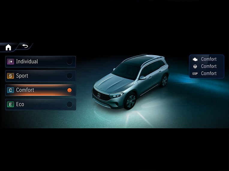 DYNAMIC SELECT im EQB von Mercedes-Benz.
