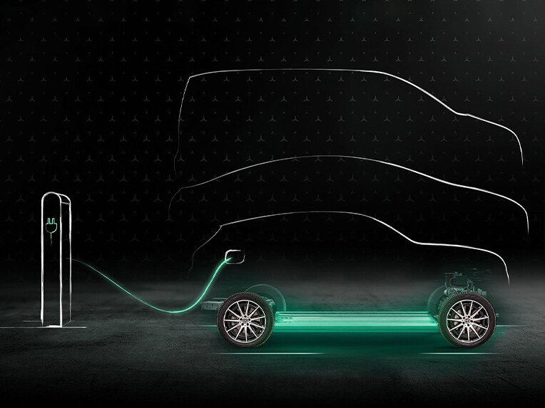 Eine Veranschaulichung von Green Charging.