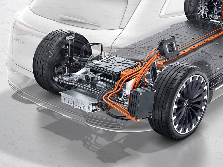 Der 4MATIC Allradantrieb im EQE SUV von Mercedes-Benz.