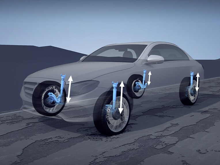 Eine Illustration der AIRMATIC und des OFFROAD-Modus, die im EQS SUV zur Serienausstattung gehören.