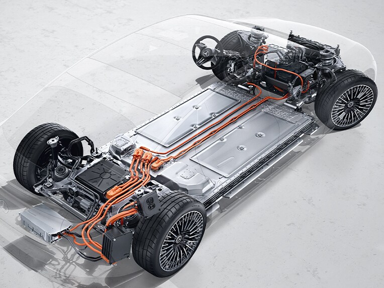 Eine grafische Darstellung des Allradantriebs der EQS Limousine von Mercedes-Benz.
