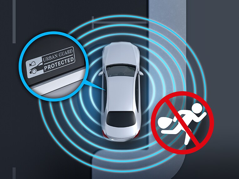 Eine grafische Darstellung des GUARD 360° Fahrzeugschutzes in der EQS Limousine von Mercedes-Benz