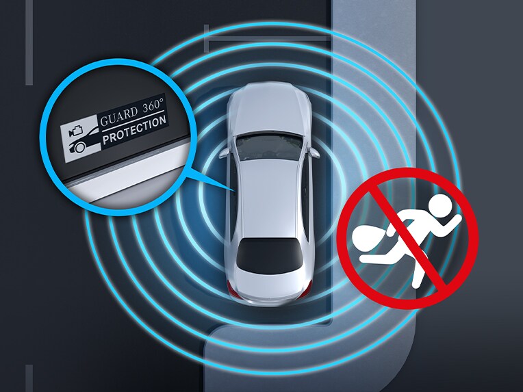 GUARD 360° Fahrzeugschutz im Mercedes-Benz GLA.