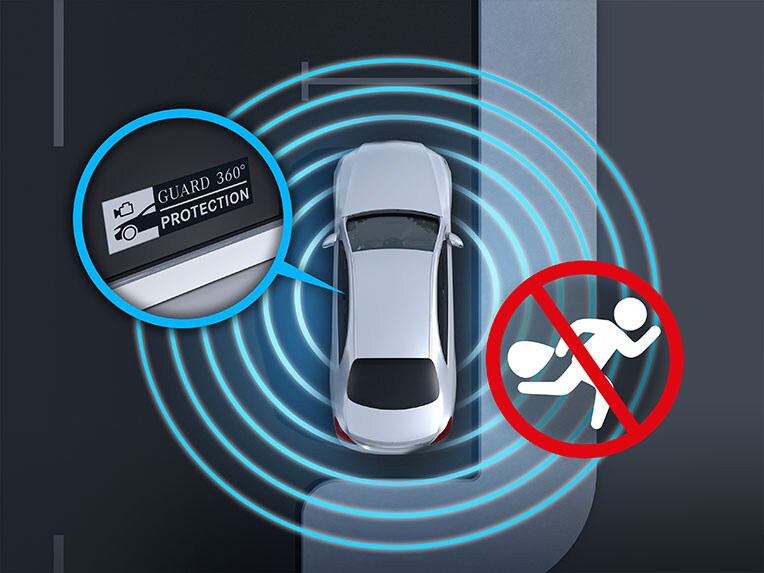 Eine Darstellung des GUARD 360° Fahrzeugschutzes im GLB von Mercedes-Benz.