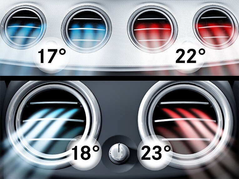 Eine Illustration der Funktionsweise der THERMOTRONIC Klimatisierungsautomatik im Mercedes-Maybach SL 680.