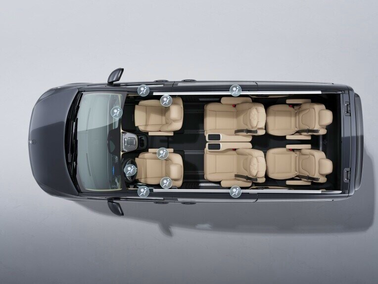 Illustration der Airbags in der Mercedes-Benz V-Klasse.