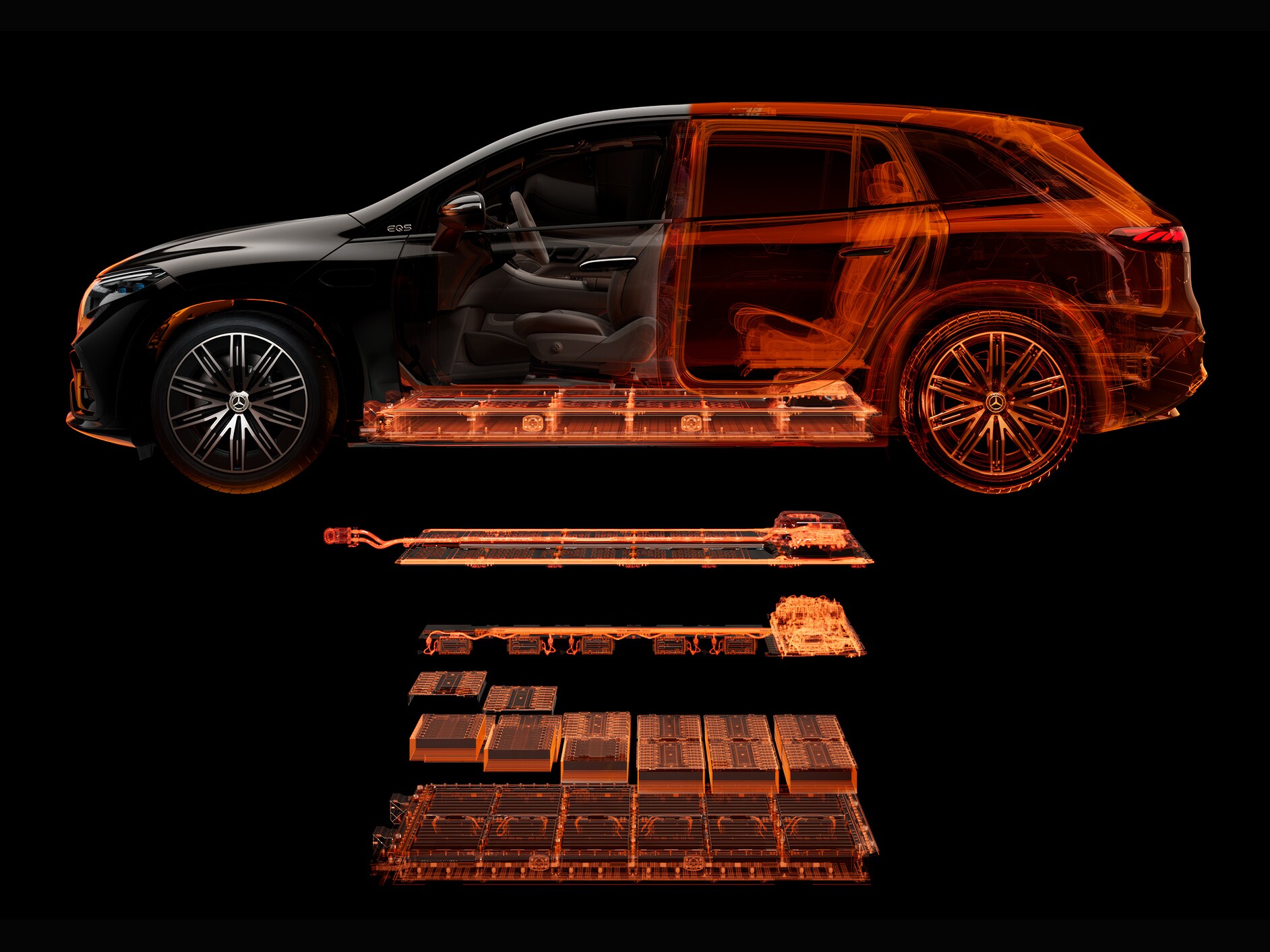 Ladesicherheit für die EQE Limousine von Mercedes-Benz.