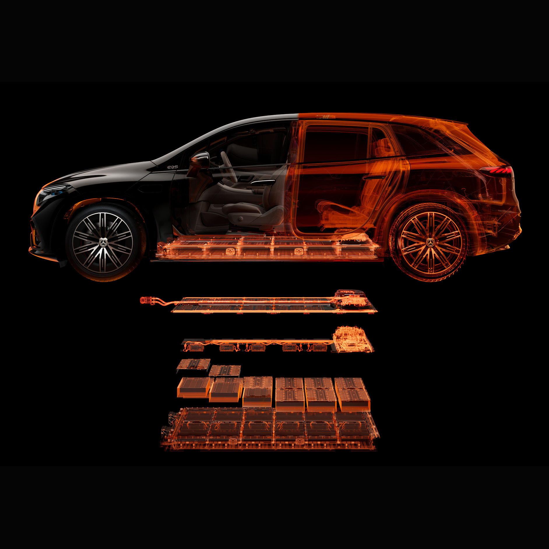 Sicherheit | EQS SUV | Mercedes-Benz Ladesicherheit für die EQE Limousine von Mercedes-Benz.