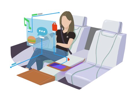 Mercedes me Datenschutzcenter.