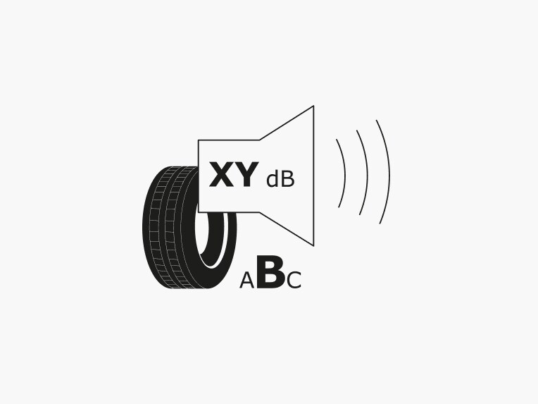 Das externe Rollgeräusch ist in Dezibel angegeben und in die 3 Klassen A, B und C untergliedert.