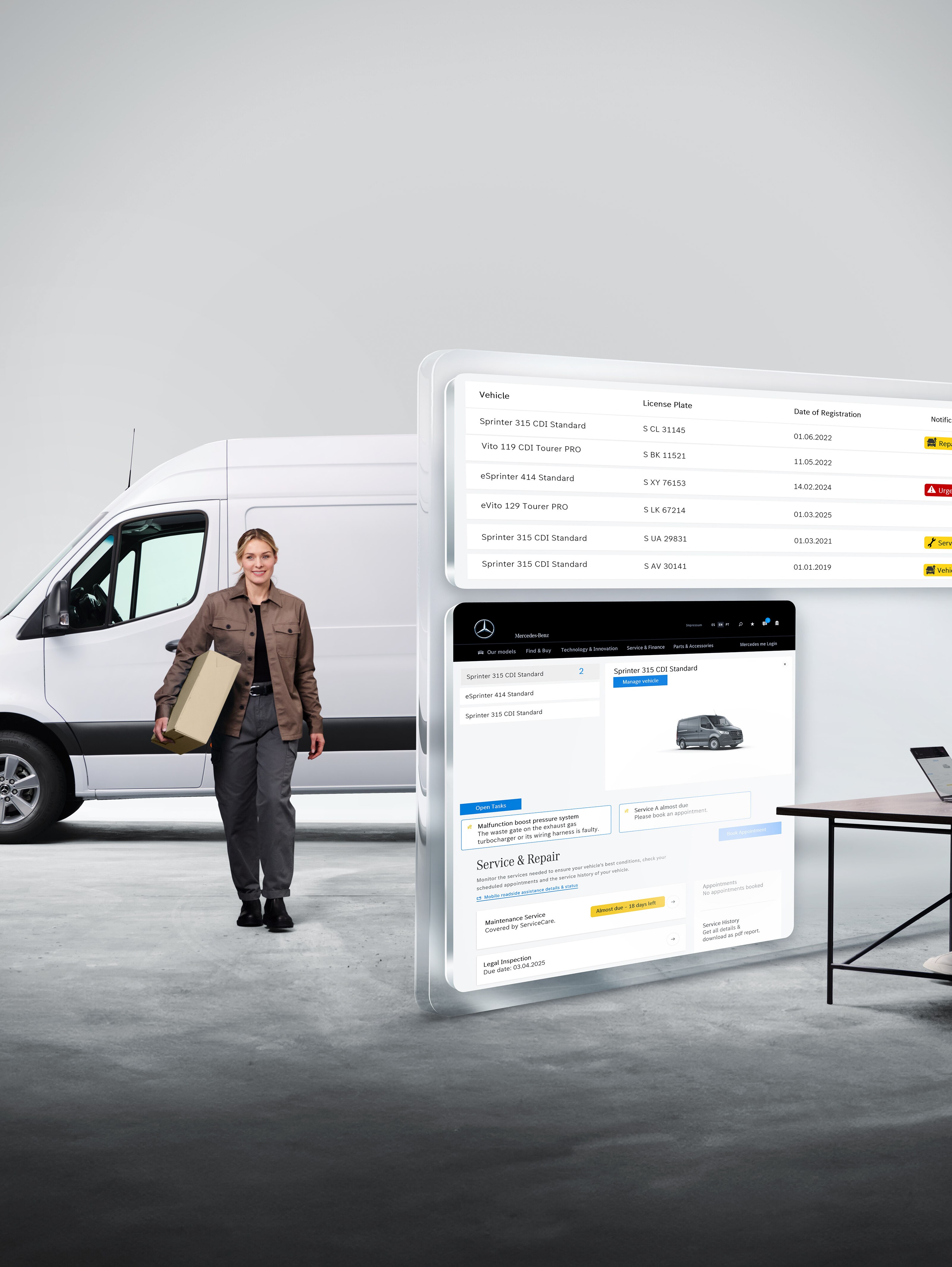 Dashboard des Mercedes-Benz Uptime Monitors mit farbigen Balken, Icons und Grafiken zum Fahrzeugzustand, Service und Systemstatus.