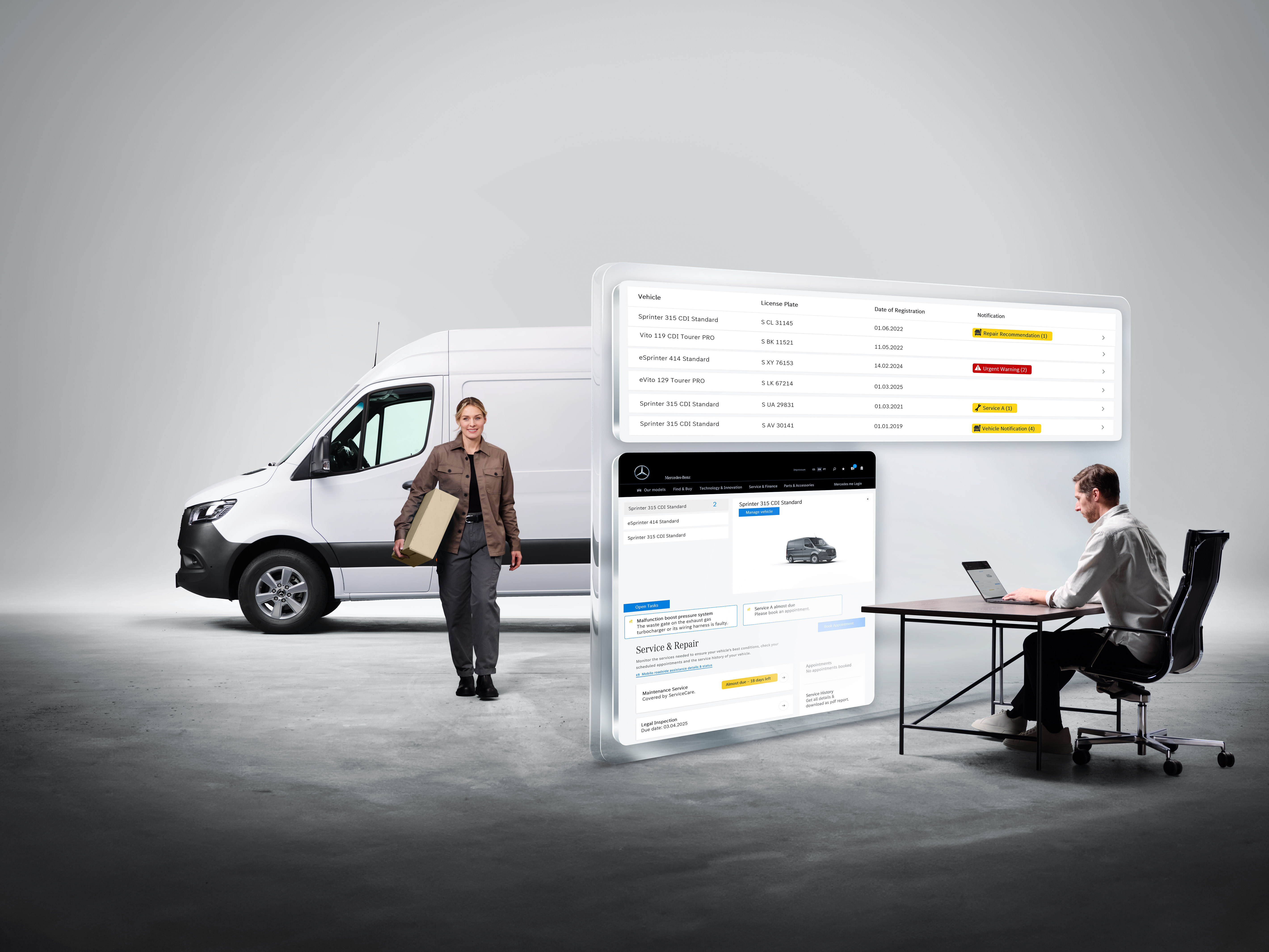 Transporter Highlights | Mercedes-Benz. Dashboard des Mercedes-Benz Uptime Monitors mit farbigen Balken, Icons und Grafiken zum Fahrzeugzustand, Service und Systemstatus.