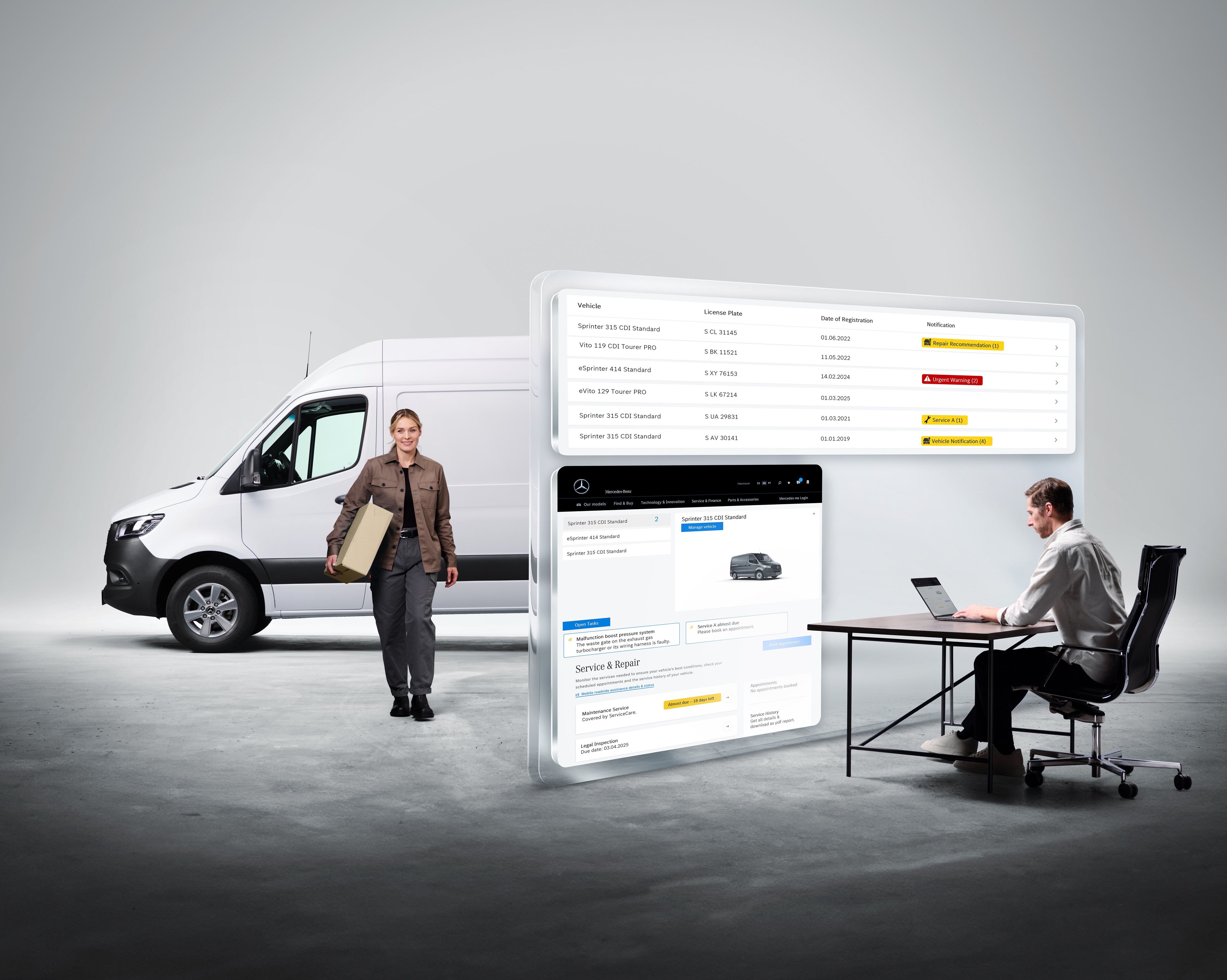 Dashboard des Mercedes-Benz Uptime Monitors mit farbigen Balken, Icons und Grafiken zum Fahrzeugzustand, Service und Systemstatus.