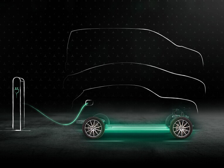 MB.CHARGE Public mit Green Charging von Mercedes-Benz.